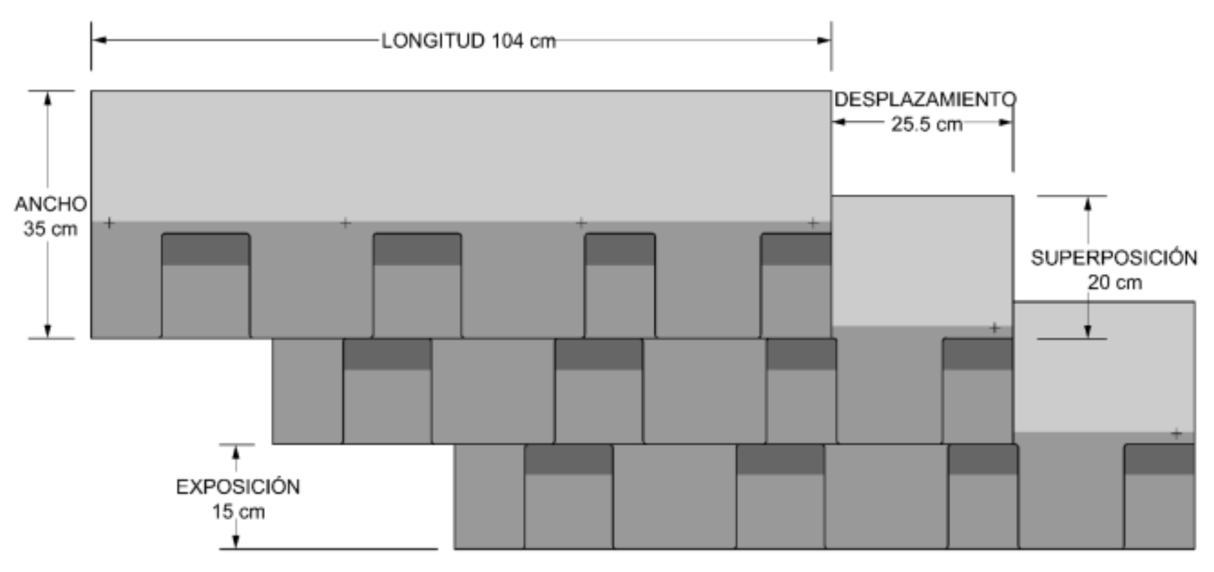 Diagrama de componentes de tejas Cambridge y Dynasty