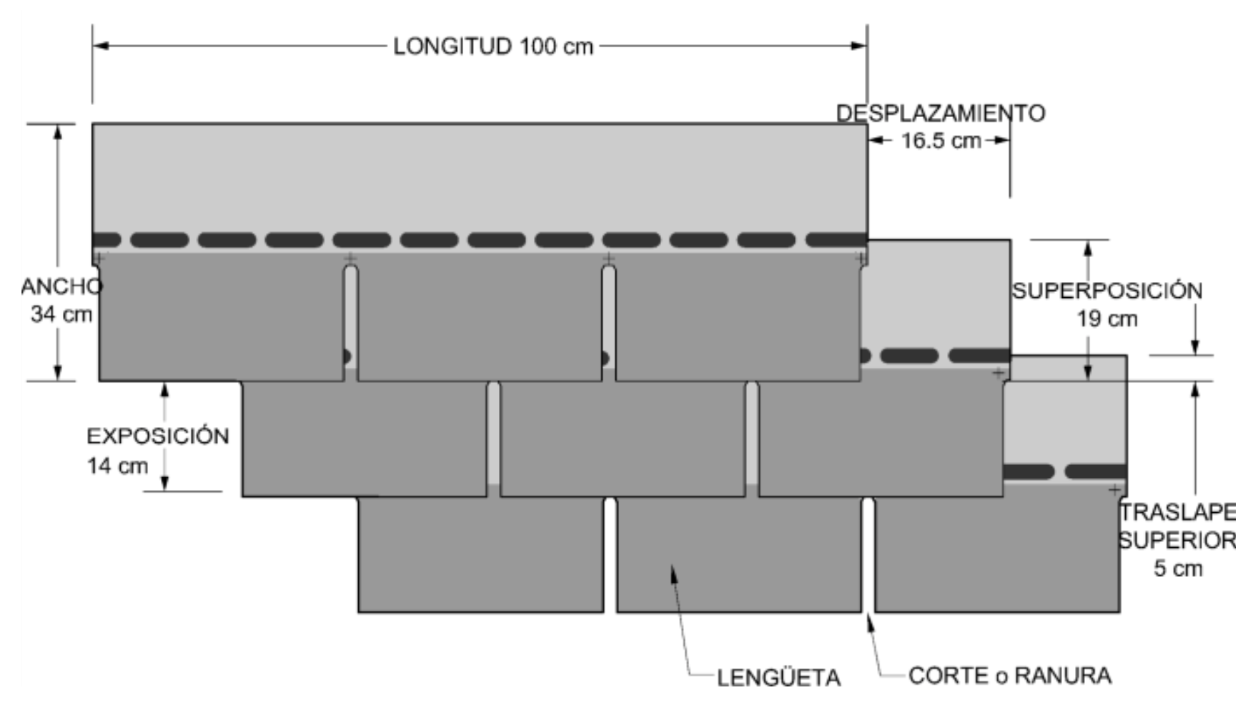 Diagrama de componentes de tejas Marathon