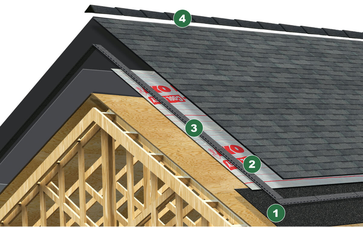 ¿Qué es la teja asfáltica?